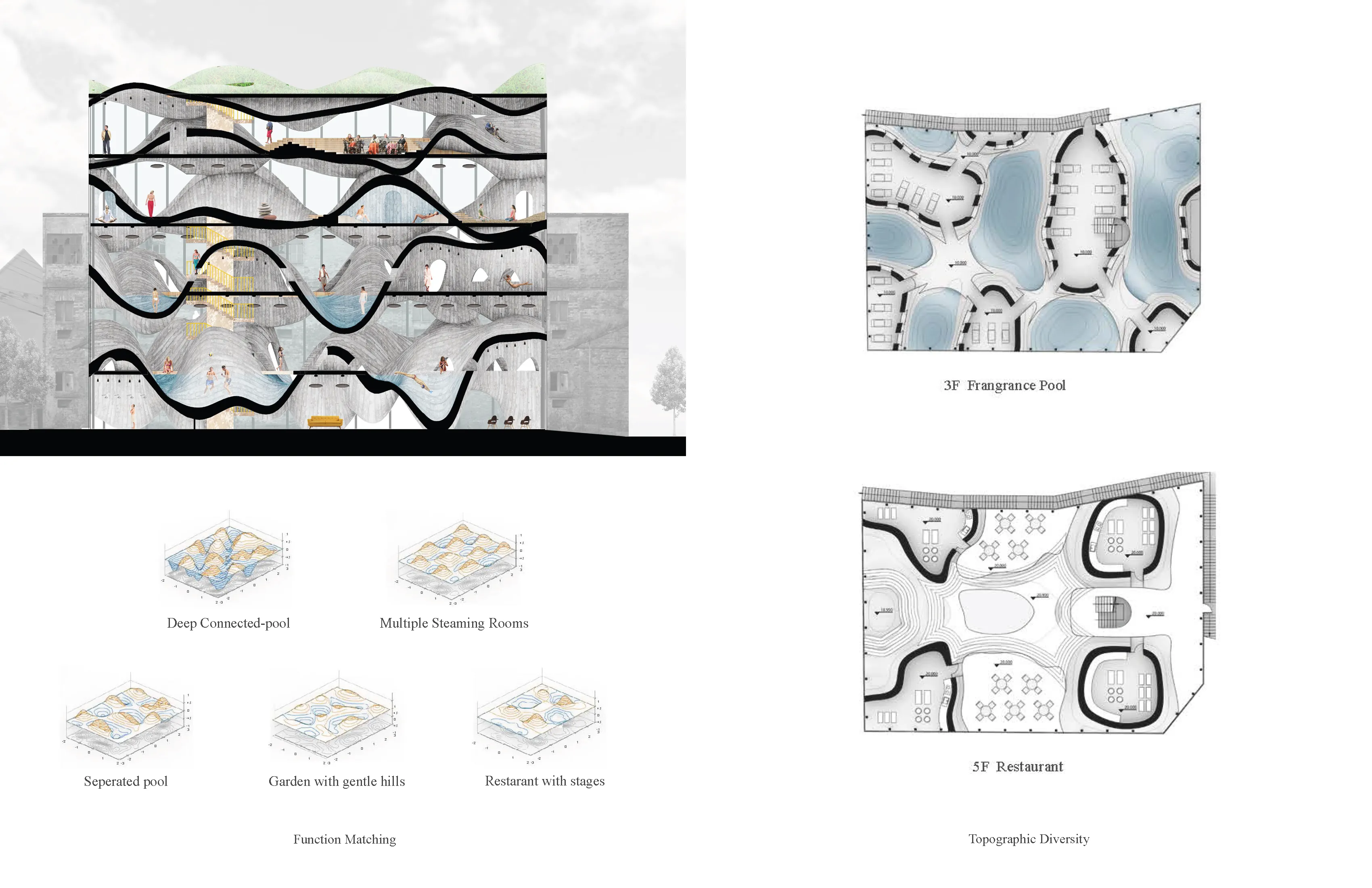 Watercave plan>
                <p class=